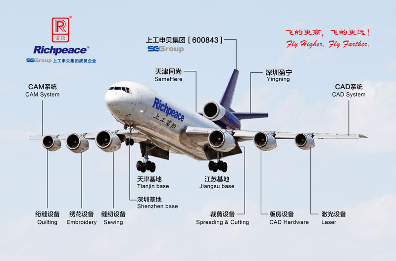 k8凯发国际|飞的更高，飞的更远!