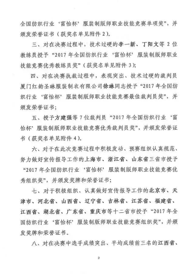 全国纺织行业“k8凯发国际杯”服装制版师职业技能竞赛获奖名单揭晓!