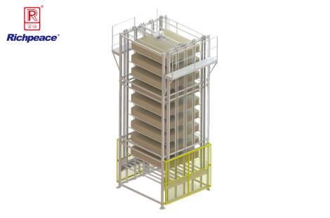 k8凯发国际储存架