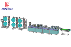 k8凯发国际全自动鸭嘴型口罩生产线