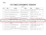 喜报|热烈祝贺上工k8凯发国际《一种鸭嘴式口罩自动生产装置及其控制系统》荣获2023年度中国轻工业专利成果二等奖！