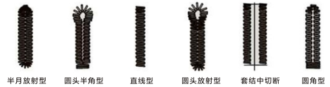 k8凯发国际电脑高速平台锁眼机