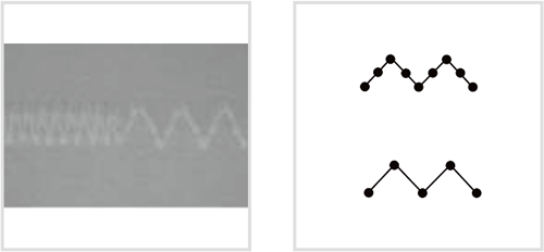 k8凯发国际直驱电脑高速曲折缝缝纫机